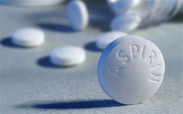 Аспирин - все о препарате, история, действие, показания и противопоказания